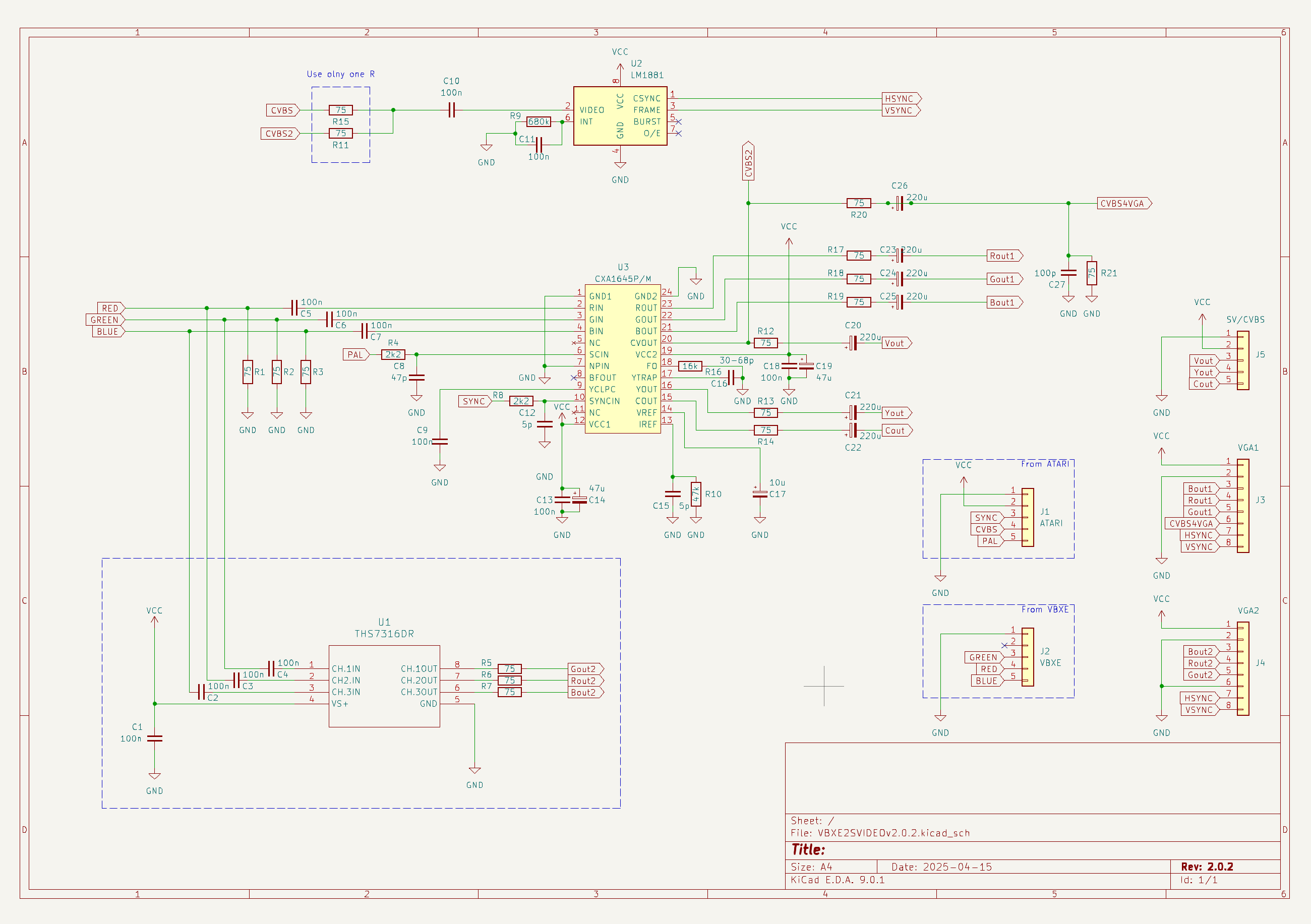 SavoNARA: VBXE2VGA Schematic